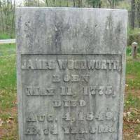 James WOODWORTH